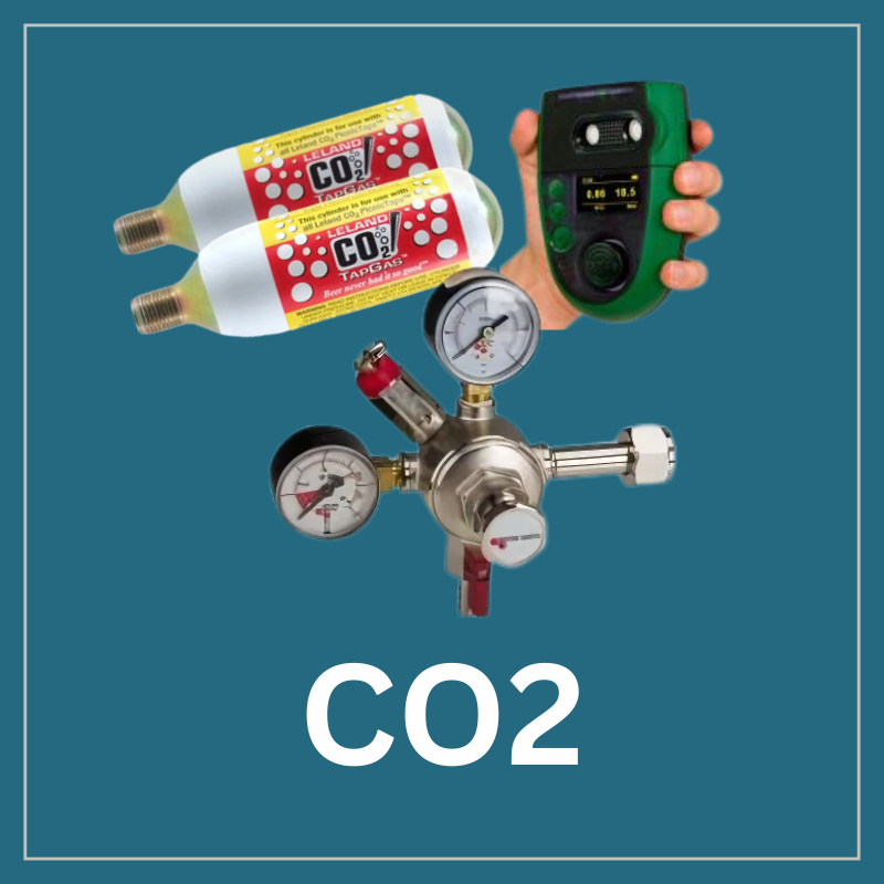 CO2